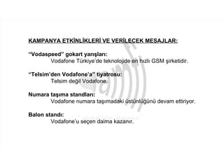 KAMPANYA ETKİNLİKLERİ VE VERİLECEK MESAJLAR:

“Vodaspeed” gokart yarışları:
       Vodafone Türkiye’de teknolojide en hızlı GSM şirketidir.

“Telsim’den Vodafone’a” tiyatrosu:
        Telsim değil Vodafone.

Numara taşıma standları:
       Vodafone numara taşımadaki üstünlüğünü devam ettiriyor.

Balon standı:
        Vodafone’u seçen daima kazanır.
 