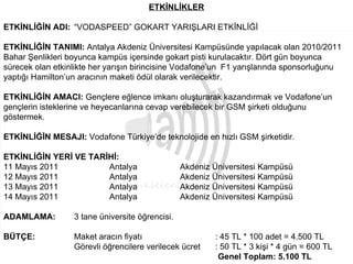 ETKİNLİKLER

ETKİNLİĞİN ADI: “VODASPEED” GOKART YARIŞLARI ETKİNLİĞİ

ETKİNLİĞİN TANIMI: Antalya Akdeniz Üniversitesi Kampüsünde yapılacak olan 2010/2011
Bahar Şenlikleri boyunca kampüs içersinde gokart pisti kurulacaktır. Dört gün boyunca
sürecek olan etkinlikte her yarışın birincisine Vodafone’un F1 yarışlarında sponsorluğunu
yaptığı Hamilton’un aracının maketi ödül olarak verilecektir.

ETKİNLİĞİN AMACI: Gençlere eğlence imkanı oluşturarak kazandırmak ve Vodafone’un
gençlerin isteklerine ve heyecanlarına cevap verebilecek bir GSM şirketi olduğunu
göstermek.

ETKİNLİĞİN MESAJI: Vodafone Türkiye’de teknolojide en hızlı GSM şirketidir.

ETKİNLİĞİN YERİ VE TARİHİ:
11 Mayıs 2011          Antalya                   Akdeniz Üniversitesi Kampüsü
12 Mayıs 2011          Antalya                   Akdeniz Üniversitesi Kampüsü
13 Mayıs 2011          Antalya                   Akdeniz Üniversitesi Kampüsü
14 Mayıs 2011          Antalya                   Akdeniz Üniversitesi Kampüsü

ADAMLAMA:         3 tane üniversite öğrencisi.

BÜTÇE:            Maket aracın fiyatı                    : 45 TL * 100 adet = 4.500 TL
                  Görevli öğrencilere verilecek ücret    : 50 TL * 3 kişi * 4 gün = 600 TL
                                                          Genel Toplam: 5.100 TL
 
