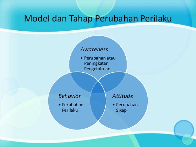 Strategi Komunikasi Kampanye Dan Edukasi Sanitasi
