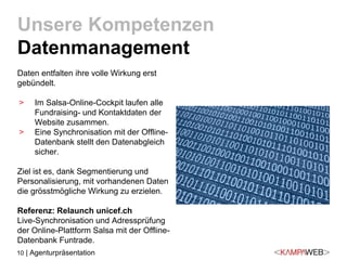 10 | Agenturpräsentation
Daten entfalten ihre volle Wirkung erst
gebündelt.
> Im Salsa-Online-Cockpit laufen alle
Fundraising- und Kontaktdaten der
Website zusammen.
> Eine Synchronisation mit der Offline-
Datenbank stellt den Datenabgleich
sicher.
Ziel ist es, dank Segmentierung und
Personalisierung, mit vorhandenen Daten
die grösstmögliche Wirkung zu erzielen.
Referenz: Relaunch unicef.ch
Live-Synchronisation und Adressprüfung
der Online-Plattform Salsa mit der Offline-
Datenbank Funtrade.
Unsere Kompetenzen
Datenmanagement
 