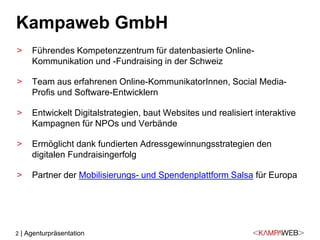 2 | Agenturpräsentation
Kampaweb GmbH
> Führendes Kompetenzzentrum für datenbasierte Online-
Kommunikation und -Fundraising in der Schweiz
> Team aus erfahrenen Online-KommunikatorInnen, Social Media-
Profis und Software-Entwicklern
> Entwickelt Digitalstrategien, baut Websites und realisiert interaktive
Kampagnen für NPOs und Verbände
> Ermöglicht dank fundierten Adressgewinnungsstrategien den
digitalen Fundraisingerfolg
> Partner der Mobilisierungs- und Spendenplattform Salsa für Europa
 