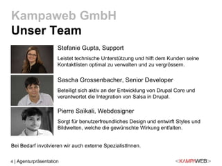 4 | Agenturpräsentation
Stefanie Gupta, Support
Leistet technische Unterstützung und hilft dem Kunden seine
Kontaktlisten optimal zu verwalten und zu vergrössern.
Sascha Grossenbacher, Senior Developer
Beteiligt sich aktiv an der Entwicklung von Drupal Core und
verantwortet die Integration von Salsa in Drupal.
Pierre Saïkali, Webdesigner
Sorgt für benutzerfreundliches Design und entwirft Styles und
Bildwelten, welche die gewünschte Wirkung entfalten.
Kampaweb GmbH
Unser Team
Bei Bedarf involvieren wir auch externe SpezialistInnen.
 