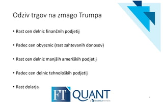 Odziv trgov na zmago Trumpa
• Rast cen delnic finančnih podjetij
• Padec cen obveznic (rast zahtevanih donosov)
• Rast cen delnic manjših ameriških podjetij
• Padec cen delnic tehnoloških podjetij
• Rast dolarja
6
 