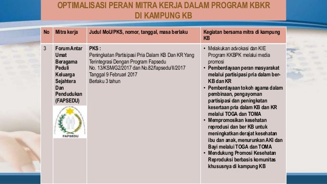 Contoh Sk Rumah Data Kampung Kb Dunia Sosial