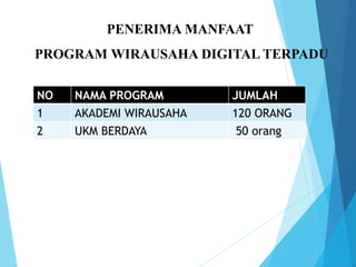 Belajar Bisnis Online