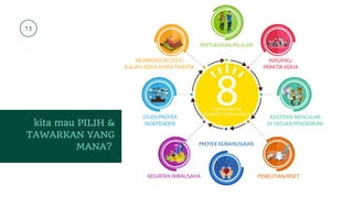 13
kita mau PILIH &
TAWARKAN YANG
MANA?
 