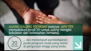 06
AJANG SALING MENGISI! saatnya APS-TPI
menyatukan prodi TP untuk saling mengisi
kekuatan dan kelemahan bersama.
201semester
... sks menempuh pembelajaran
pada program studi yang sama
di perguruan tinggi yang beda.
 