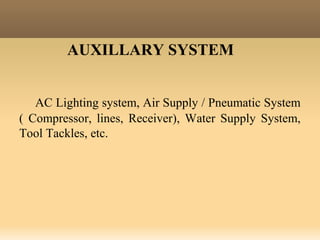 AUXILLARY SYSTEM
AC Lighting system, Air Supply / Pneumatic System
( Compressor, lines, Receiver), Water Supply System,
Tool Tackles, etc.
 