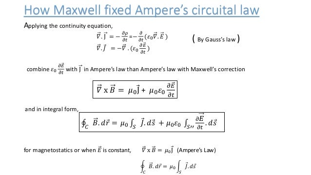 Maxwell S Equation And It S Correction In Ampere S Circuital Law