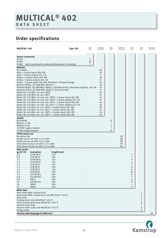 Kamstrup RHI Compliant Heat Meters & Thermal Energy Measurement