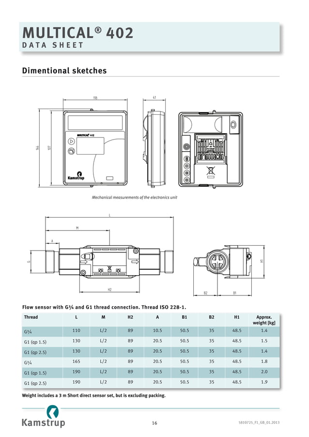 Kamstrup RHI Compliant Heat Meters & Thermal Energy Measurement