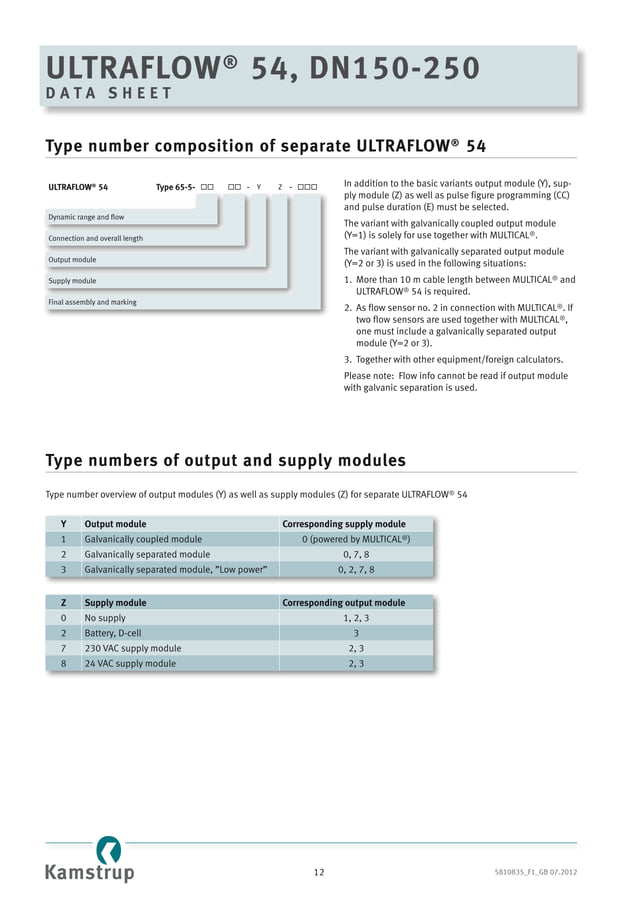 Kamstrup ultraflow 54 ultrasonic flow meter, multical heat meter ...