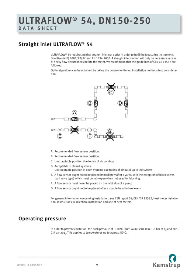 Kamstrup ultraflow 54 ultrasonic flow meter, multical heat meter, thermal heat meter, rhi