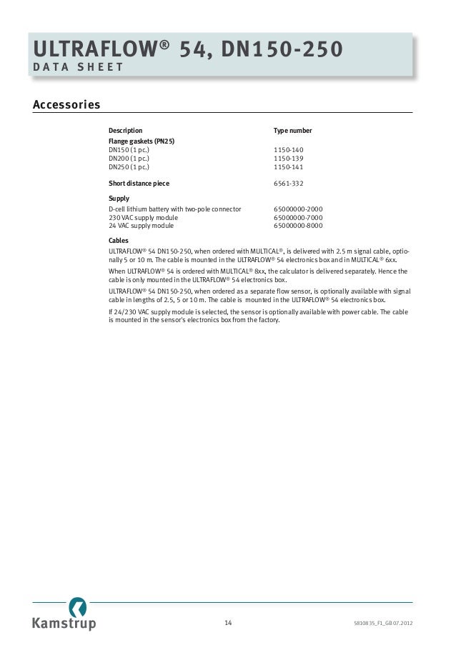 Kamstrup ultraflow 54 ultrasonic flow meter, multical heat meter, the…