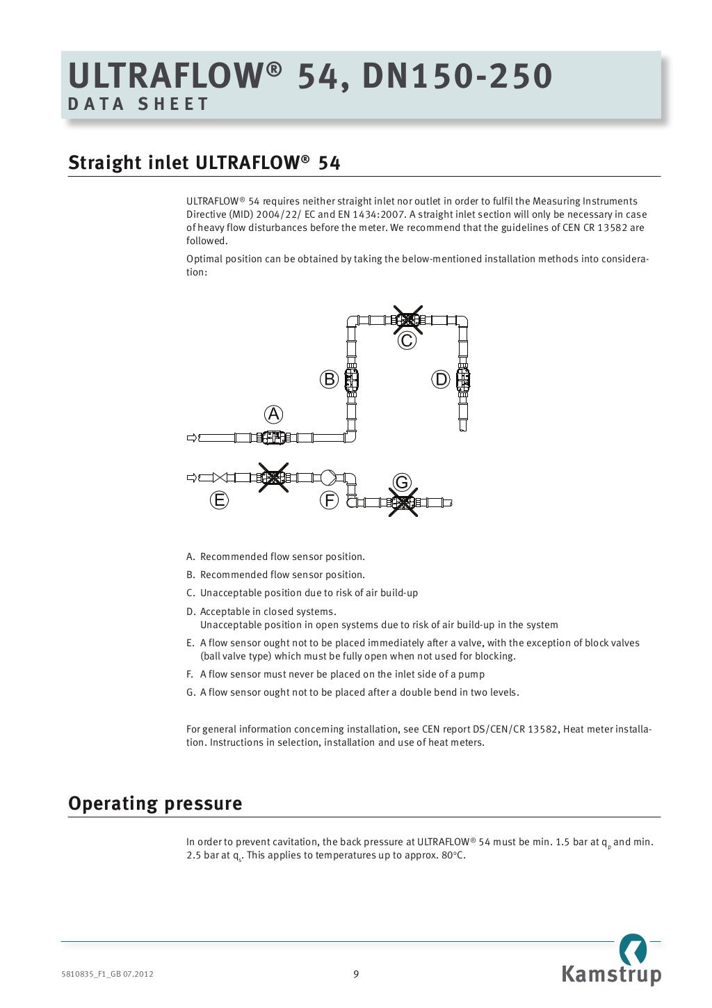 Kamstrup ultraflow 54 ultrasonic flow meter, multical heat meter, the…