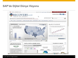 © 2011 SAP AG. All rights reserved. 15
SAP’de Dijital Dünya Vizyonu
 