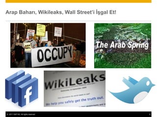 © 2011 SAP AG. All rights reserved. 4
Arap Baharı, Wikileaks, Wall Street’i İşgal Et!
 