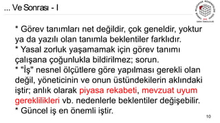 * Görev tanımları net değildir, çok geneldir, yoktur
ya da yazılı olan tanımla beklentiler farklıdır.
* Yasal zorluk yaşamamak için görev tanımı
çalışana çoğunlukla bildirilmez; sorun.
* "İş" nesnel ölçütlere göre yapılması gerekli olan
değil, yöneticinin ve onun üstündekilerin aklındaki
iştir; anlık olarak piyasa rekabeti, mevzuat uyum
gereklilikleri vb. nedenlerle beklentiler değişebilir.
* Güncel iş en önemli iştir.
10
... VeSonrası - I
 