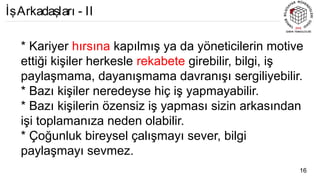 * Kariyer hırsına kapılmış ya da yöneticilerin motive
ettiği kişiler herkesle rekabete girebilir, bilgi, iş
paylaşmama, dayanışmama davranışı sergiliyebilir.
* Bazı kişiler neredeyse hiç iş yapmayabilir.
* Bazı kişilerin özensiz iş yapması sizin arkasından
işi toplamanıza neden olabilir.
* Çoğunluk bireysel çalışmayı sever, bilgi
paylaşmayı sevmez.
16
İşArkadaşları - II
 