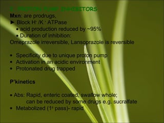 2. PROTON PUMP INHIBITORS
Mxn: are prodrugs,
► Block H+
/K +
ATPase
• acid production reduced by ~95%
• Duration of inhibition:
Omeprazole irreversible, Lansoprazole is reversible
• Specificity due to unique proton pump
• Activation in an acidic environment
• Protonated drug trapped
P’kinetics
• Abs: Rapid, enteric coated, swallow whole;
can be reduced by some drugs e.g. sucralfate
• Metabolized (1st
pass)- rapid
 