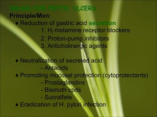 DRUGS FOR PEPTIC ULCERS
Principle/Mxn:
♦ Reduction of gastric acid secretion
1. H2-histamine receptor blockers
2. Proton-pump inhibitors
3. Anticholinergic agents
♦ Neutralization of secreted acid
- Antacids
♦ Promoting mucosal protection (cytoprotectants)
- Prostaglandins
- Bismuth cpds
- Sucralfate
♦ Eradication of H. pylori infection
 