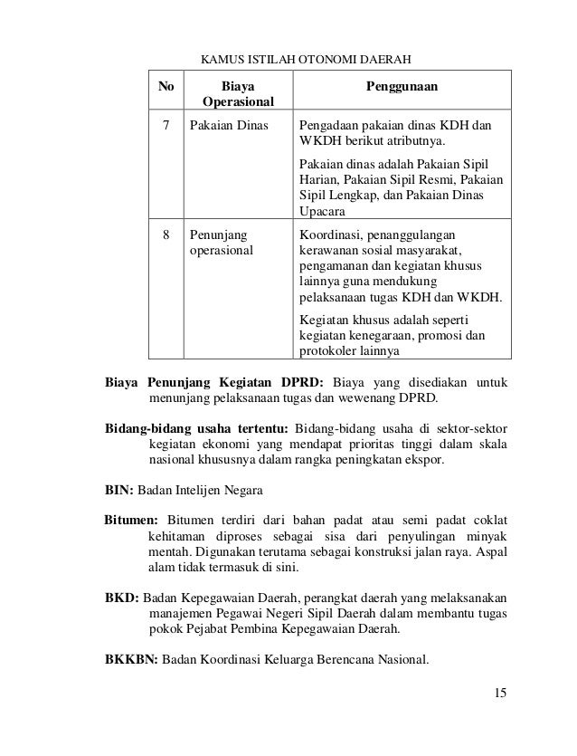 Kamus Otonomi Daerah