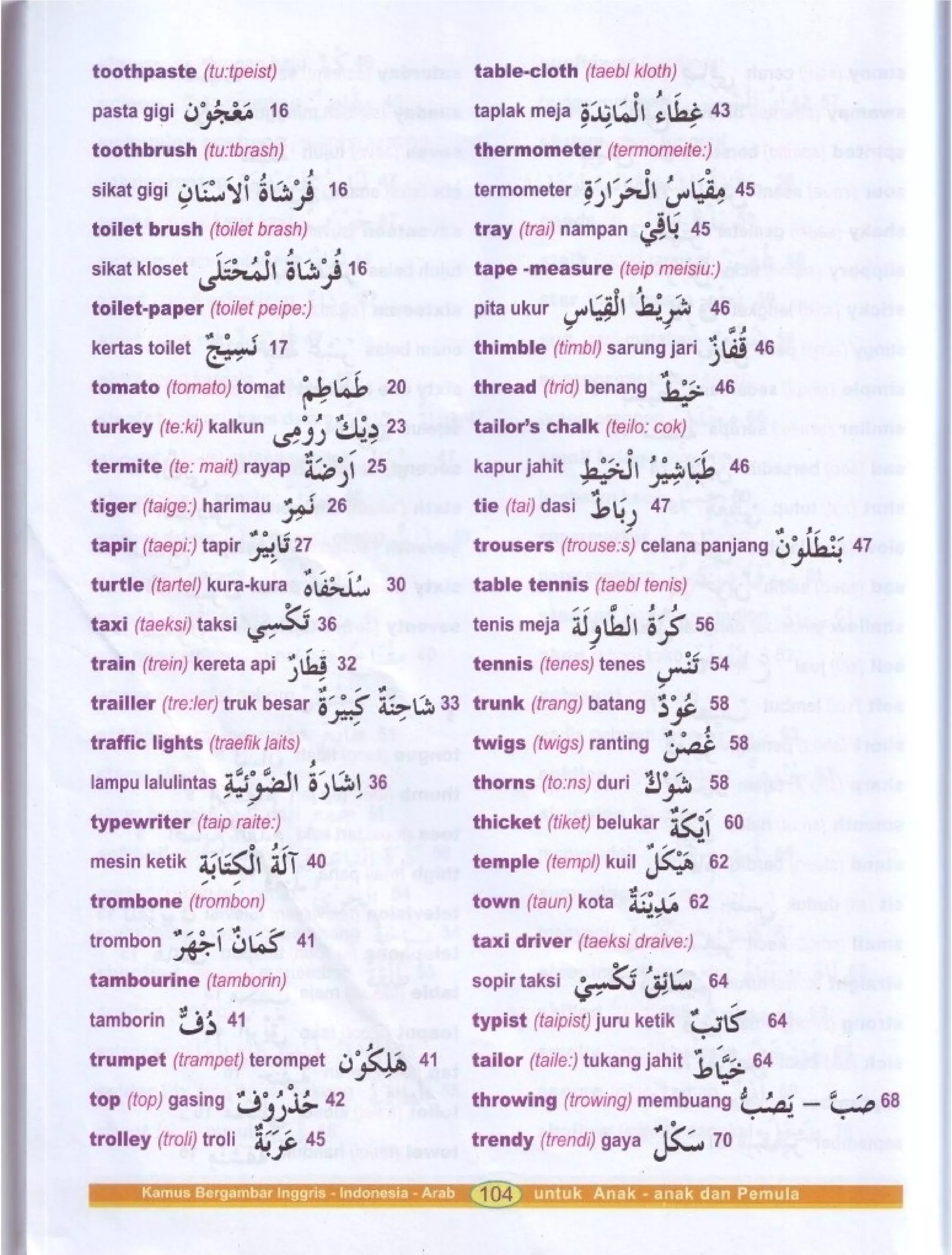 Kamus Bergambar Bahasa Indonesia Bahasa Inggris Bahasa Arab