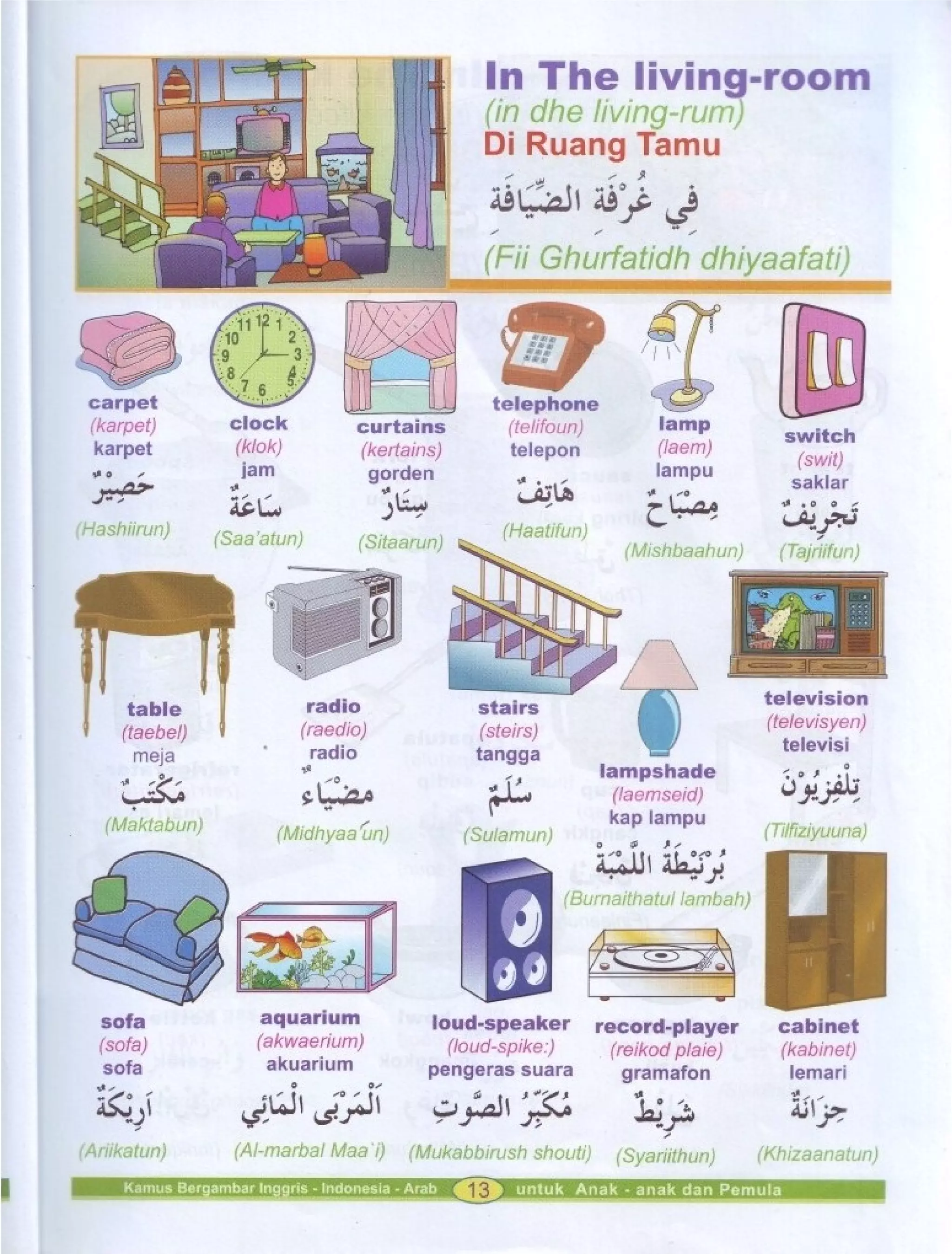 Kamus Bergambar Bahasa Indonesia Bahasa Inggris Bahasa Arab