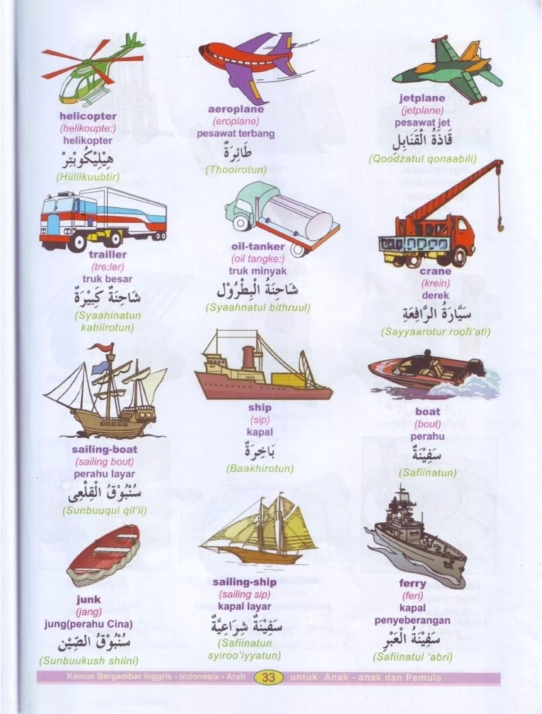 Kamus Bergambar Bahasa Indonesia Bahasa Inggris Bahasa Arab