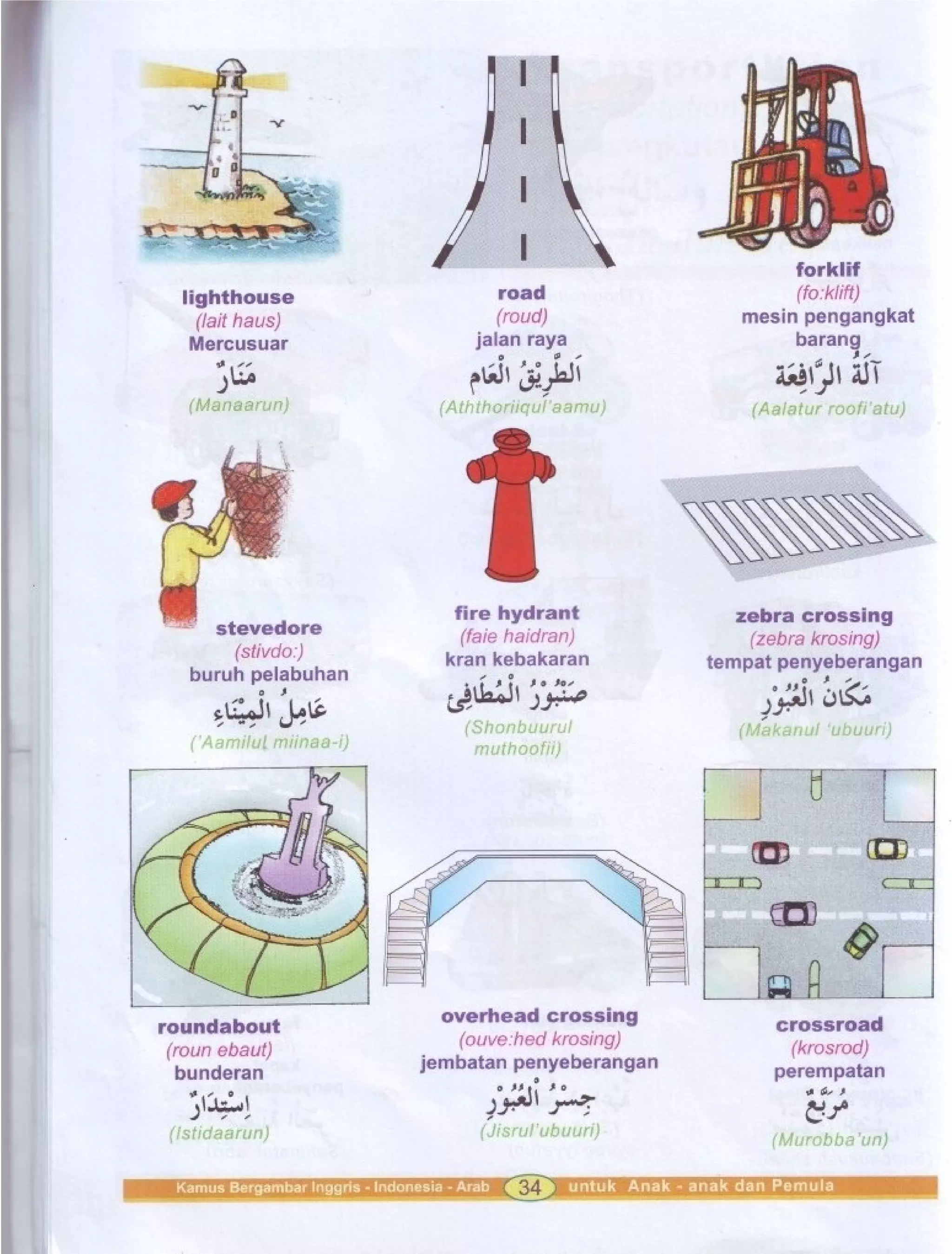 Kamus Bergambar Bahasa Indonesia Bahasa Inggris Bahasa Arab