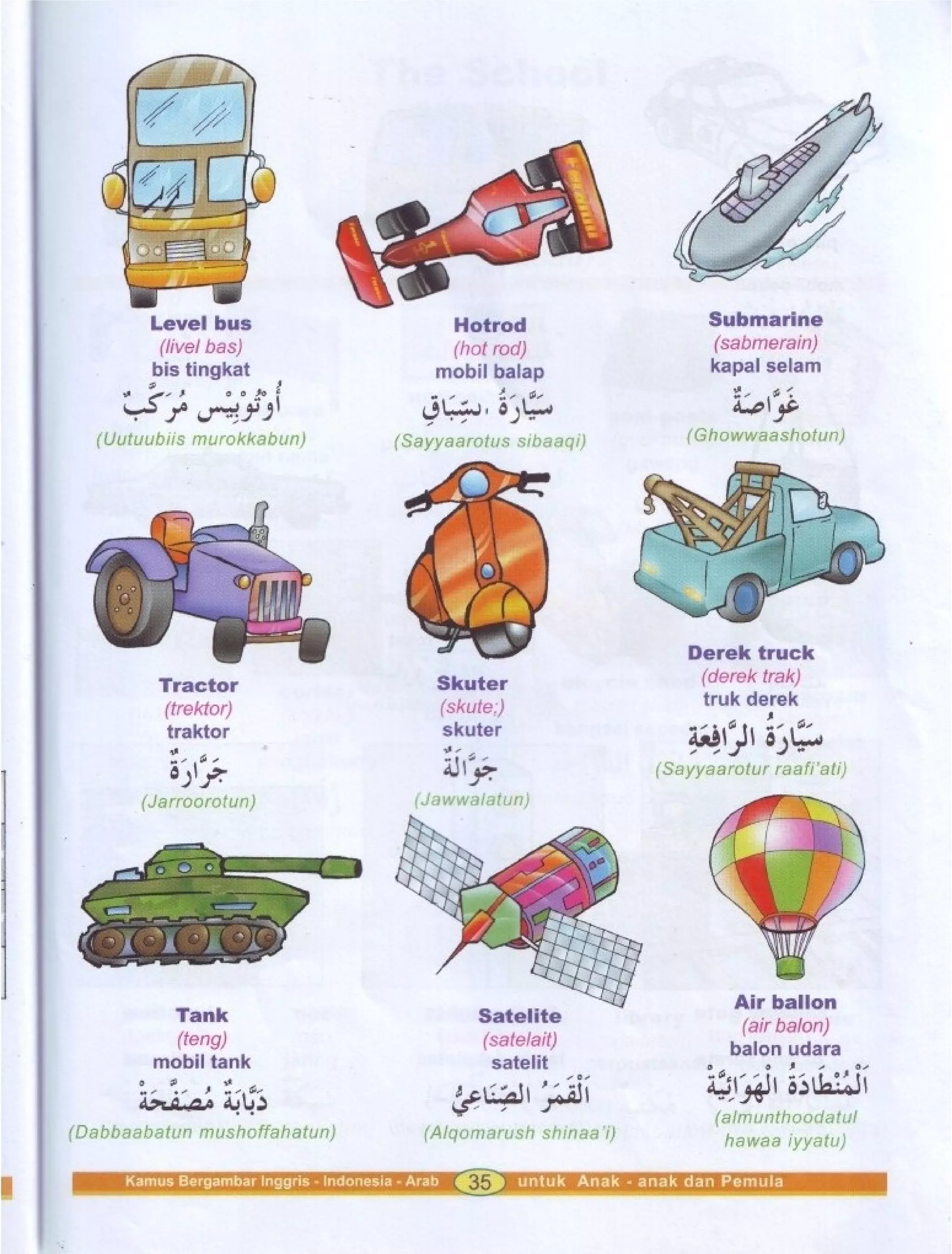 Kamus Bergambar Bahasa Indonesia Bahasa Inggris Bahasa Arab