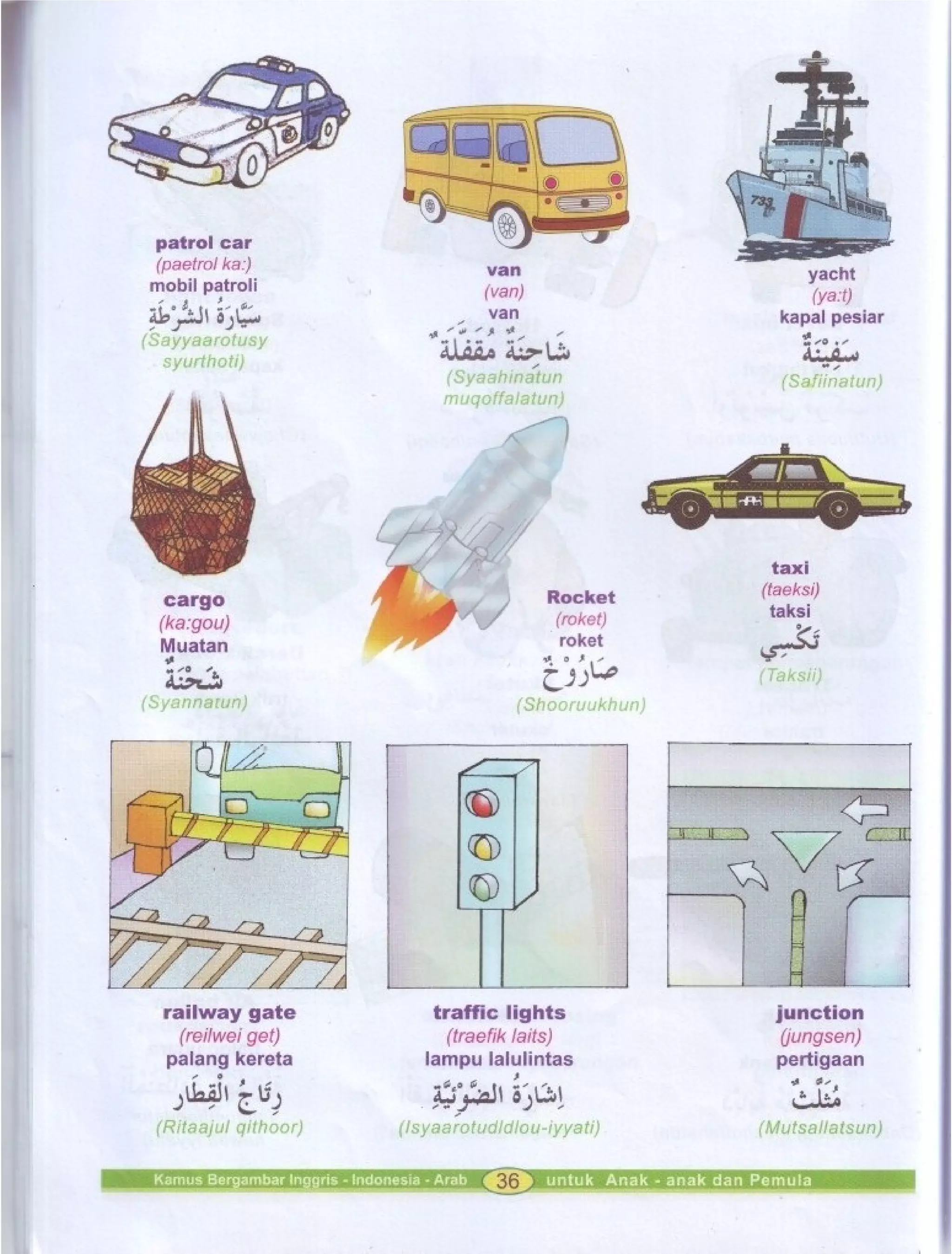 Kamus Bergambar Bahasa Indonesia Bahasa Inggris Bahasa Arab