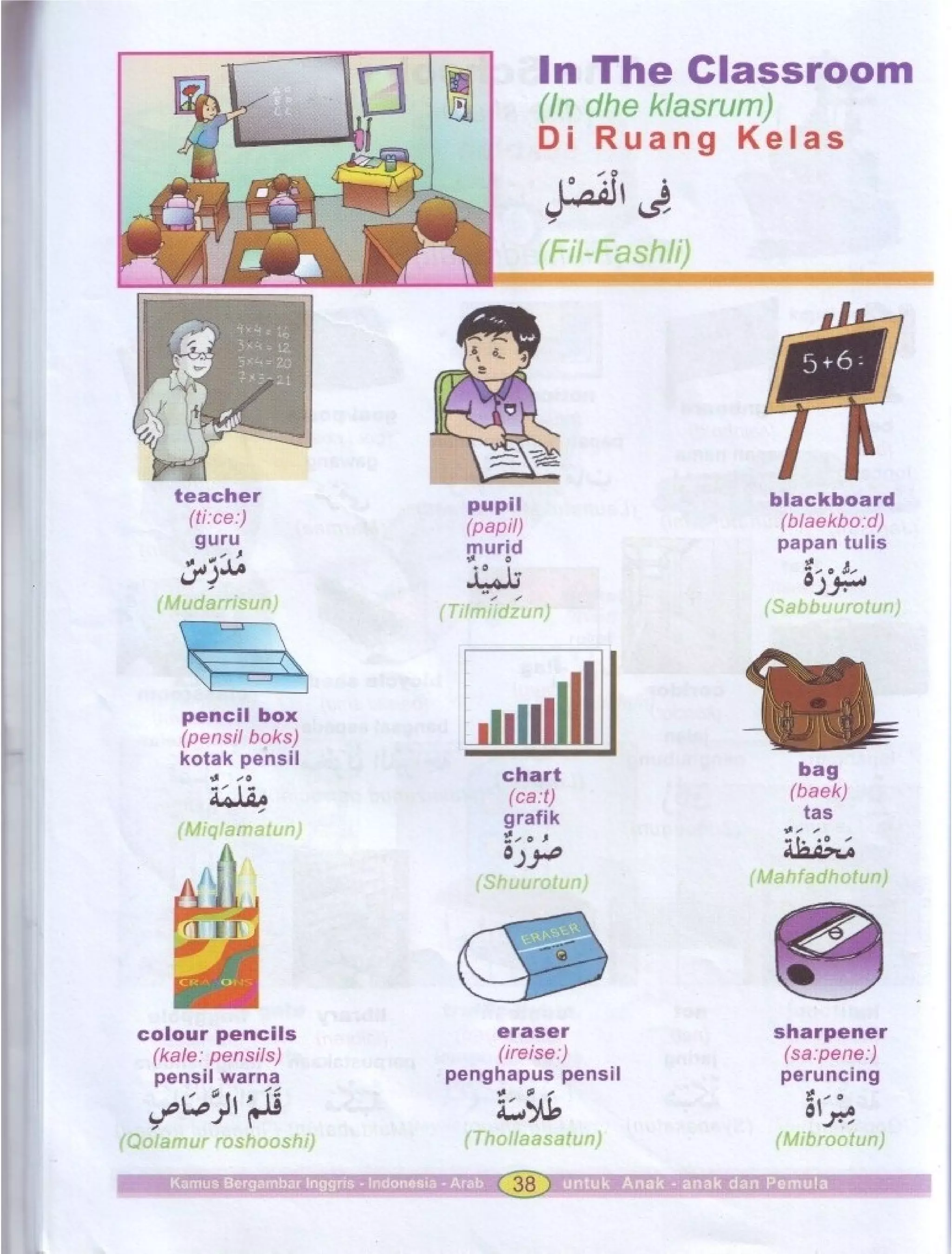 Kamus Bergambar Bahasa Indonesia Bahasa Inggris Bahasa Arab