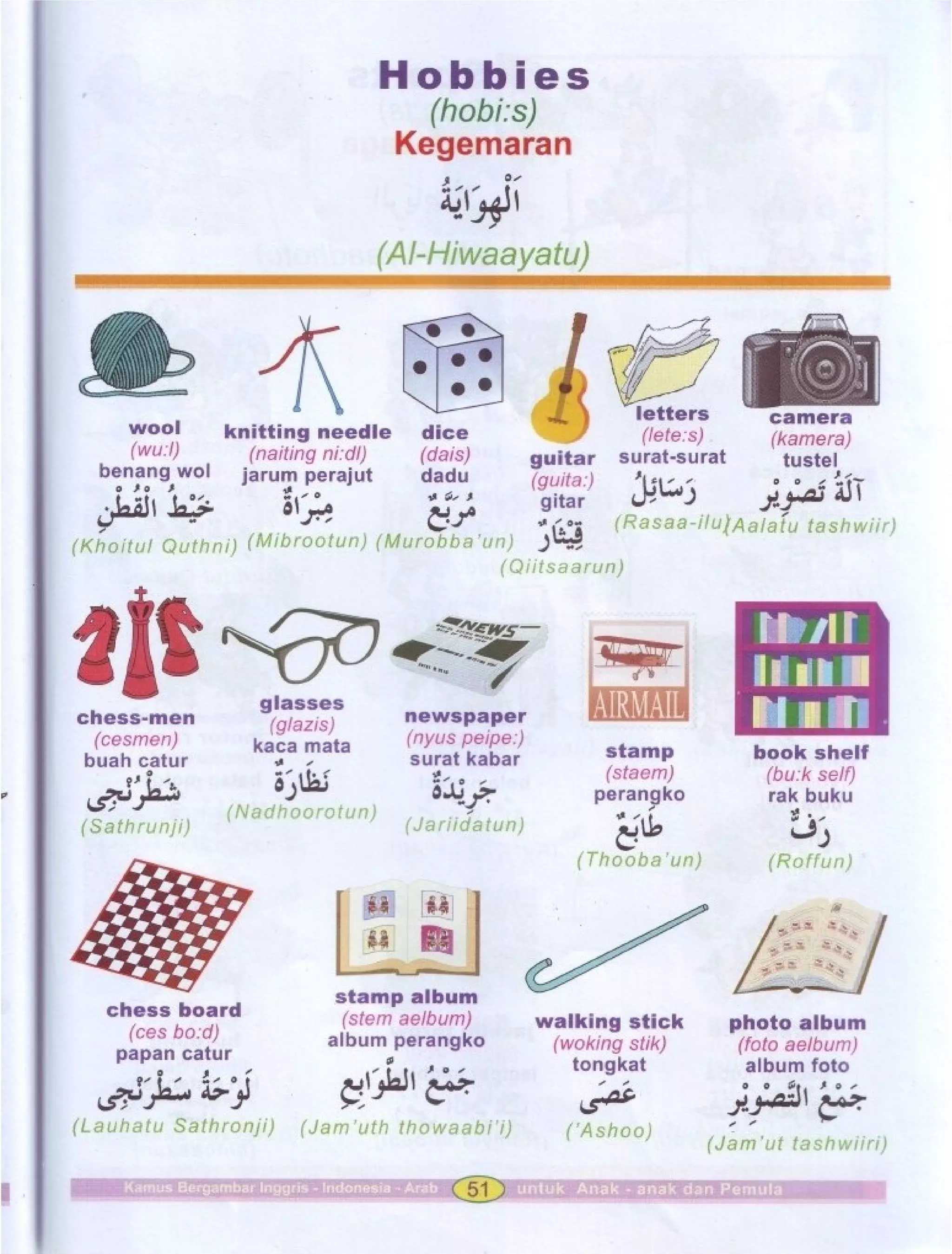 Kamus Bergambar Bahasa Indonesia Bahasa Inggris Bahasa Arab