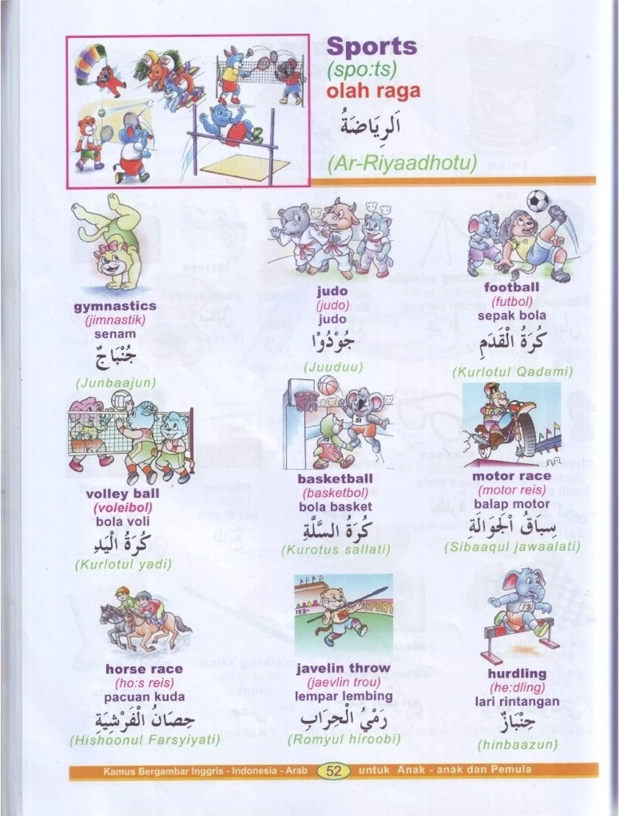 Kamus Bergambar Bahasa Indonesia Bahasa Inggris Bahasa Arab