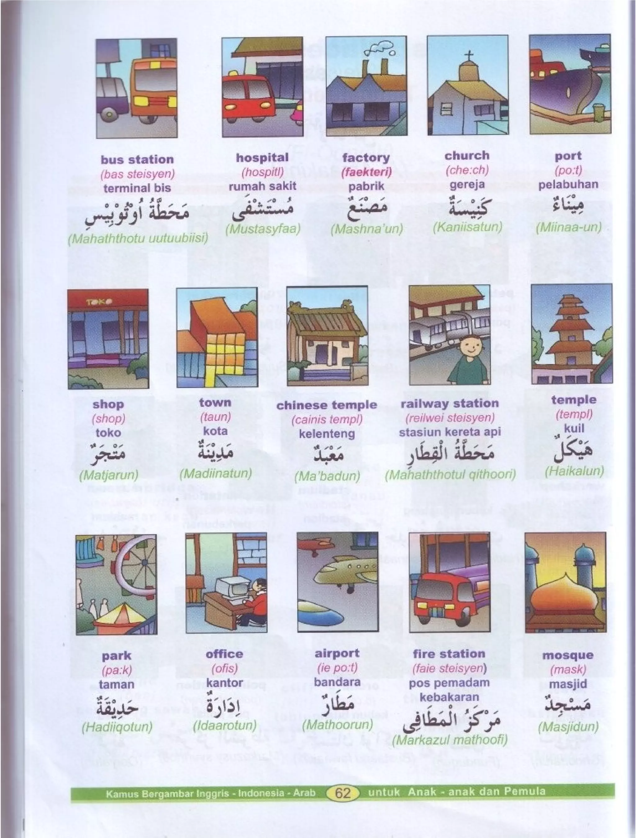 Kamus Bergambar Bahasa Indonesia Bahasa Inggris Bahasa Arab