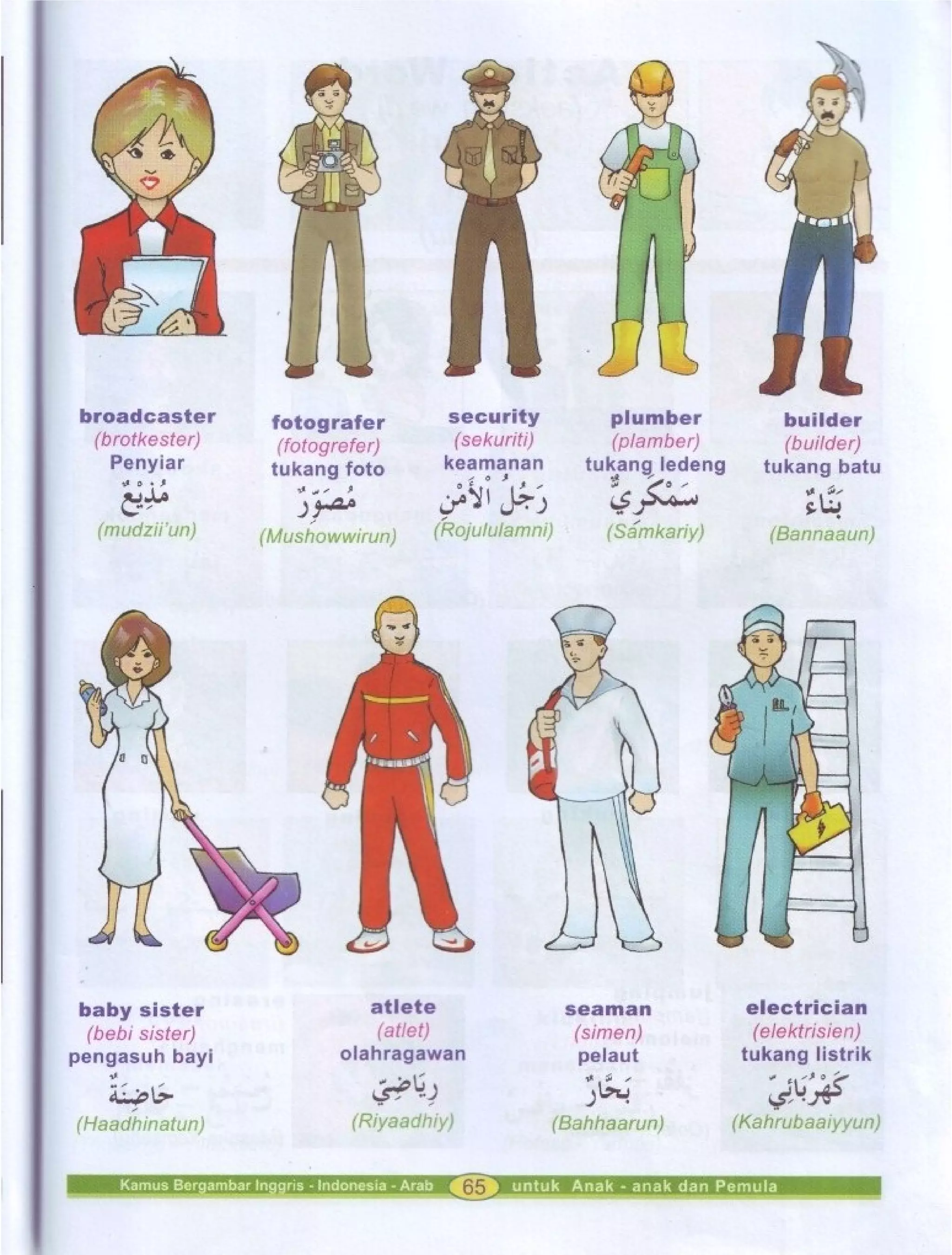 Kamus Bergambar Bahasa Indonesia Bahasa Inggris Bahasa Arab