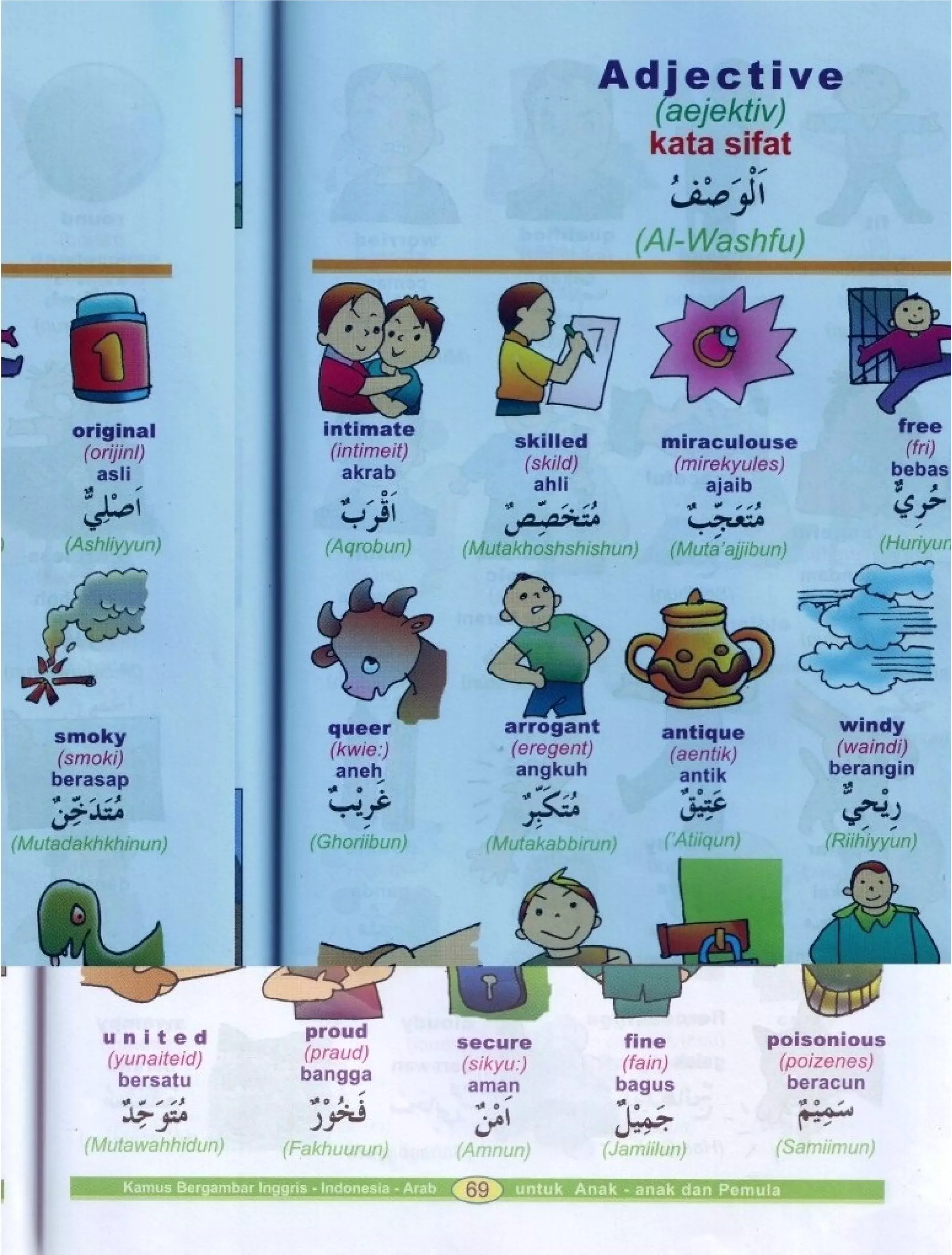 Kamus Bergambar Bahasa Indonesia Bahasa Inggris Bahasa Arab