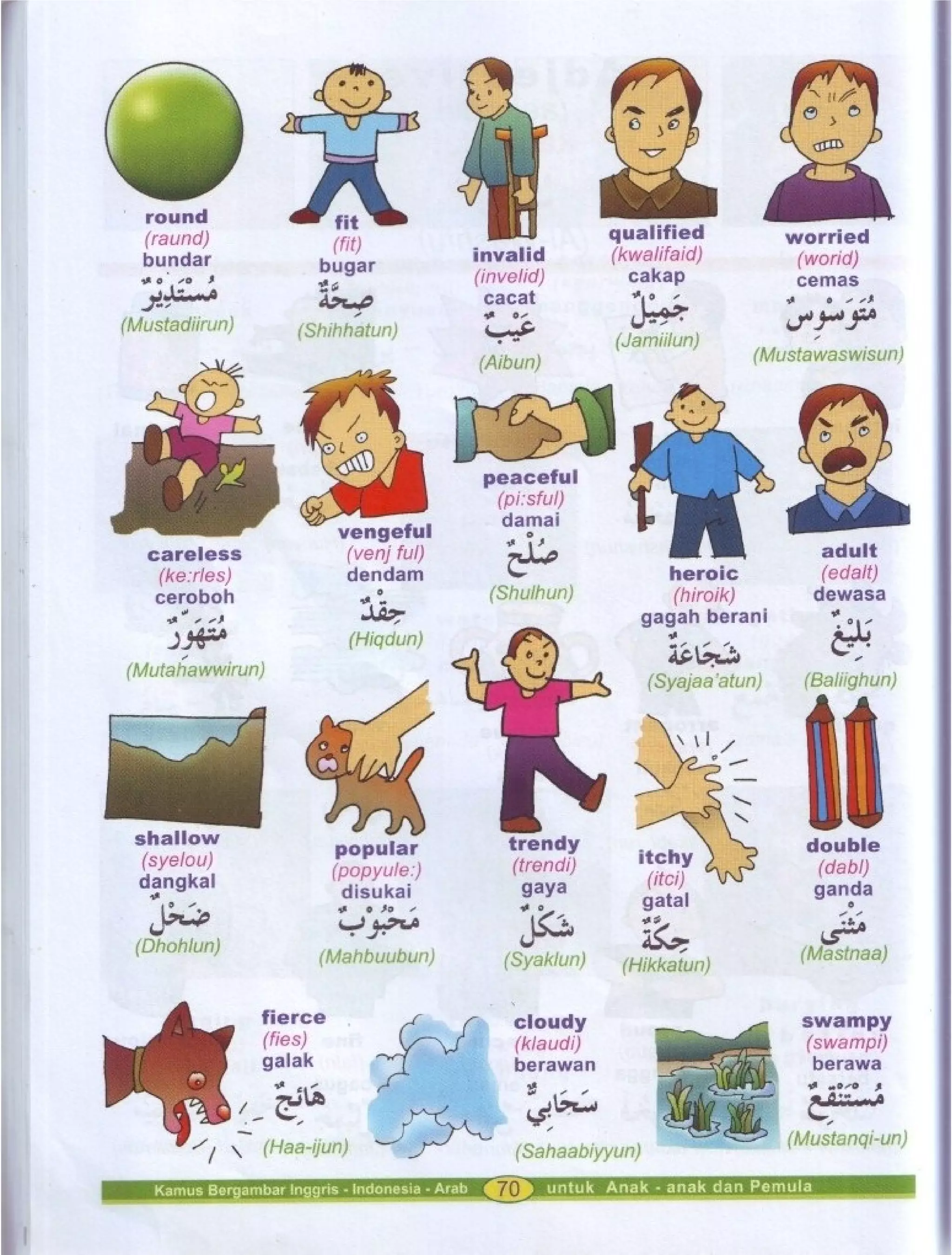 Kamus Bergambar Bahasa Indonesia Bahasa Inggris Bahasa Arab