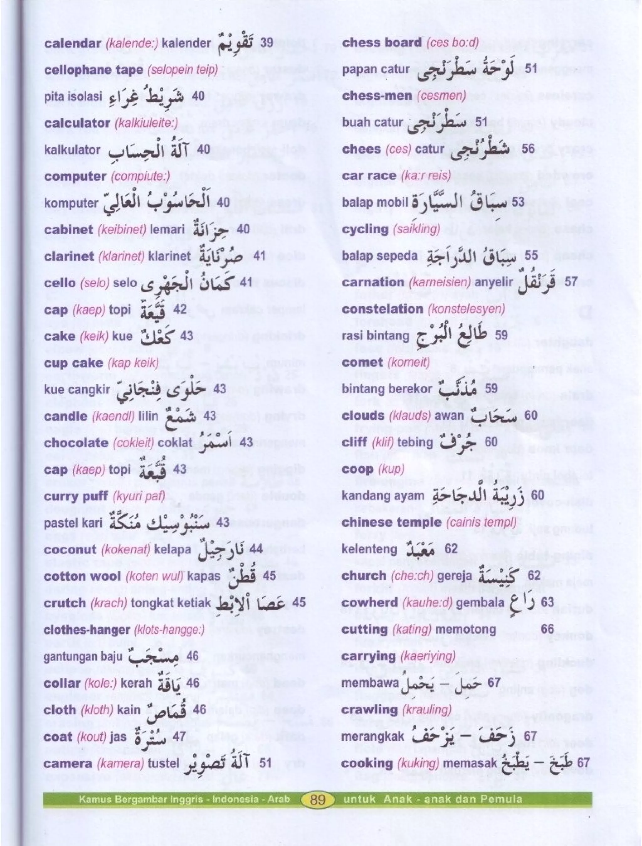 Kamus Bergambar Bahasa Indonesia Bahasa Inggris Bahasa Arab