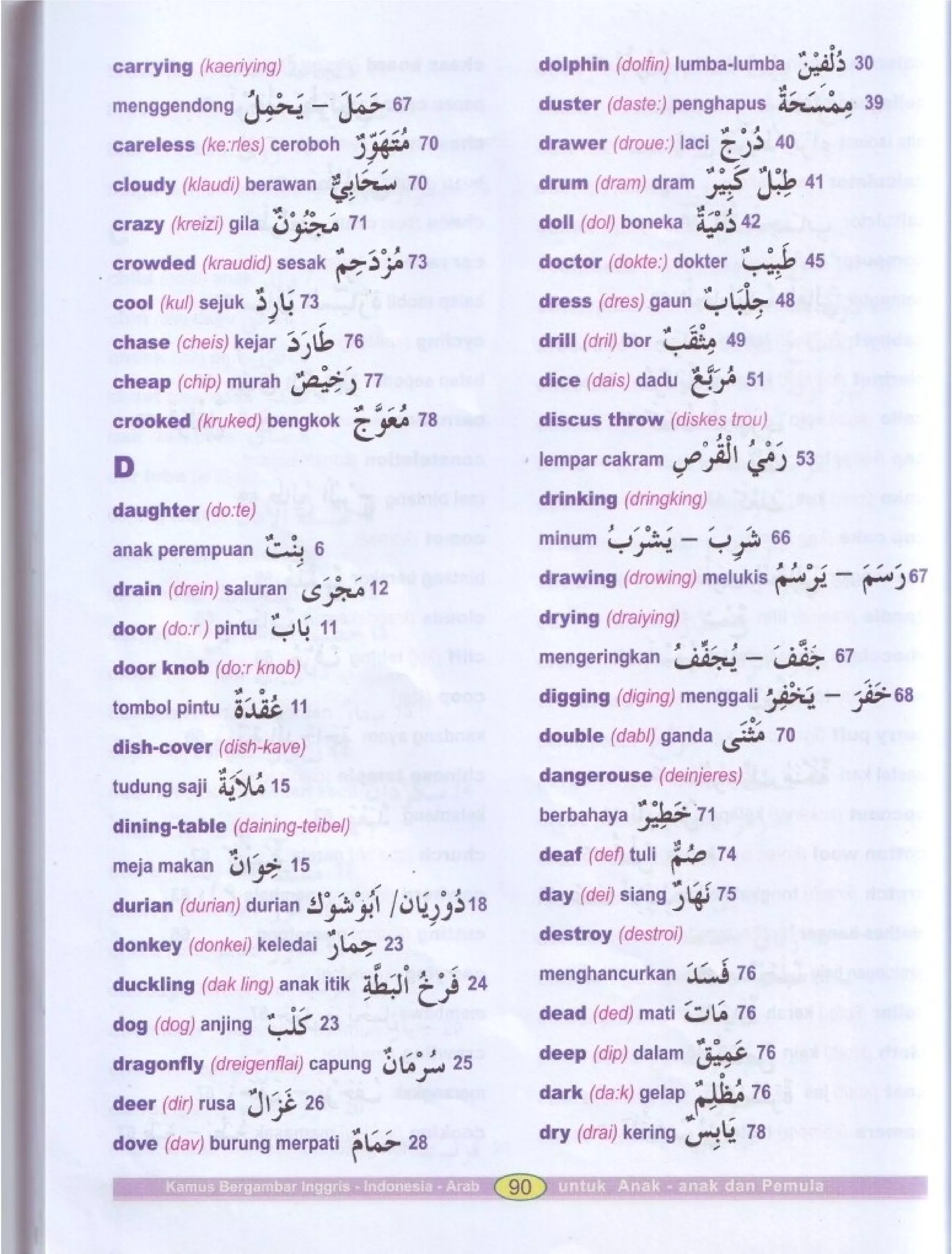 Kamus Bergambar Bahasa Indonesia Bahasa Inggris Bahasa Arab