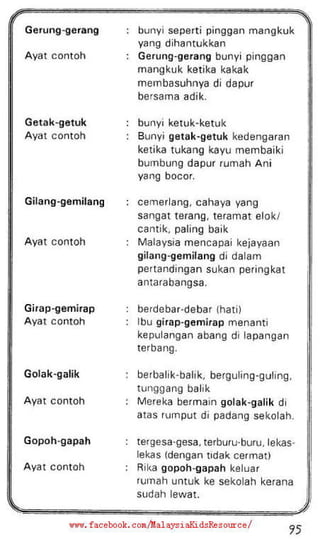 buhyi seperti pinggan mangkuk
C€rung'g..ano blnyi pnqO6n
Bunyi o.Gk-gor.k kedengaG.
ktka ilkang kayu membaiki
bunbung dapu r!m6h Ani
c6m6.8ng, cahaya r€ng
sangal r8r8na teramat €lokl
Malaysia mencapa keiayaan
gilang.g.milang di da16m
peltandingan s!kan pe.nqkat
lbu qnap-gcmtap m6n6nti
kepuangan.b6ng di l6p3.gan
berbalik balk, belgu inq.AUI'n!
Mereka b6.main gol.k gatik d
alas ,umpur di padang sekoLah.
tergesa.gesa, i6rb!ru buru, le €s
lekas (dengan idak c€nn60
Ri€ oopoh-sapah keluar
rumah unruk ke sekolah keGna
...rr+@r.rcn/ni, rsd:tur@rt/ ?5
 