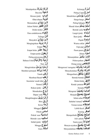 Kamus arab indonesia | DOC