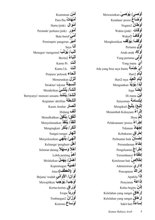 Kamus arab indonesia | DOC