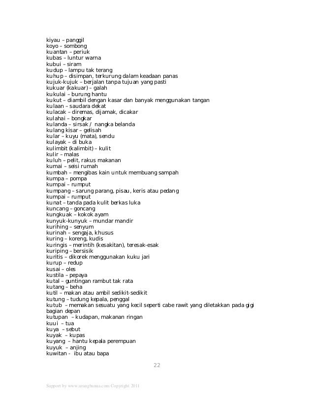 Update Viral Terkini 2019 Belajar Bahasa Banjar Sehari Hari