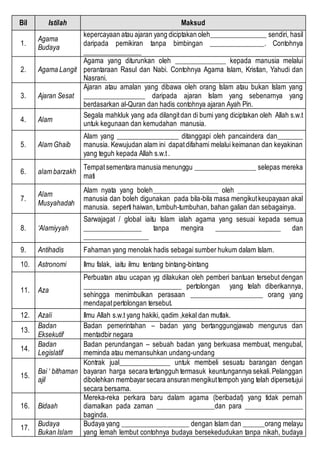 Bil Istilah Maksud
1.
Agama
Budaya
kepercayaan atau ajaran yang diciptakan oleh________________ sendiri, hasil
daripada pemikiran tanpa bimbingan _______________. Contohnya
________________
2. Agama Langit
Agama yang diturunkan oleh ______________ kepada manusia melalui
perantaraan Rasul dan Nabi. Contohnya Agama Islam, Kristian, Yahudi dan
Nasrani.
3. Ajaran Sesat
Ajaran atau amalan yang dibawa oleh orang Islam atau bukan Islam yang
_________________ daripada ajaran Islam yang sebenarnya yang
berdasarkan al-Quran dan hadis contohnya ajaran Ayah Pin.
4. Alam
Segala mahkluk yang ada dilangitdan di bumi yang diciptakan oleh Allah s.w.t
untuk kegunaan dan kemudahan manusia.
5. Alam Ghaib
Alam yang _________________ ditanggapi oleh pancaindera dan_______
manusia. Kewujudan alam ini dapatdifahami melalui keimanan dan keyakinan
yang teguh kepada Allah s.w.t.
6. alam barzakh
Tempatsementara manusia menunggu _________________ selepas mereka
mati
7.
Alam
Musyahadah
Alam nyata yang boleh__________________ oleh __________________
manusia dan boleh digunakan pada bila-bila masa mengikutkeupayaan akal
manusia. seperti haiwan, tumbuh-tumbuhan, bahan galian dan sebagainya.
8. ‘Alamiyyah
Sarwajagat / global iaitu Islam ialah agama yang sesuai kepada semua
________________ tanpa mengira __________________ dan
__________________
9. Antihadis Fahaman yang menolak hadis sebagai sumber hukum dalam Islam.
10. Astronomi Ilmu falak, iaitu ilmu tentang bintang-bintang
11. Aza
Perbuatan atau ucapan yg dilakukan oleh pemberi bantuan tersebut dengan
___________________________ pertolongan yang telah diberikannya,
sehingga menimbulkan perasaan ____________________ orang yang
mendapatpertolongan tersebut.
12. Azali Ilmu Allah s.w.t yang hakiki, qadim ,kekal dan mutlak.
13.
Badan
Eksekutif
Badan pemerintahan – badan yang bertanggungjawab mengurus dan
mentadbir negara
14.
Badan
Legislatif
Badan perundangan – sebuah badan yang berkuasa membuat, mengubal,
meminda atau memansuhkan undang-undang
15.
Bai ‘ bithaman
ajil
Kontrak jual______________ untuk membeli sesuatu barangan dengan
bayaran harga secara tertangguh termasuk keuntungannya sekali.Pelanggan
dibolehkan membayarsecara ansuran mengikuttempoh yang telah dipersetujui
secara bersama.
16. Bidaah
Mereka-reka perkara baru dalam agama (beribadat) yang tidak pernah
diamalkan pada zaman ________________dan para ________________
baginda.
17.
Budaya
Bukan Islam
Budaya yang ___________________ dengan Islam dan ______orang melayu
yang lemah lembut contohnya budaya bersekedudukan tanpa nikah, budaya
 