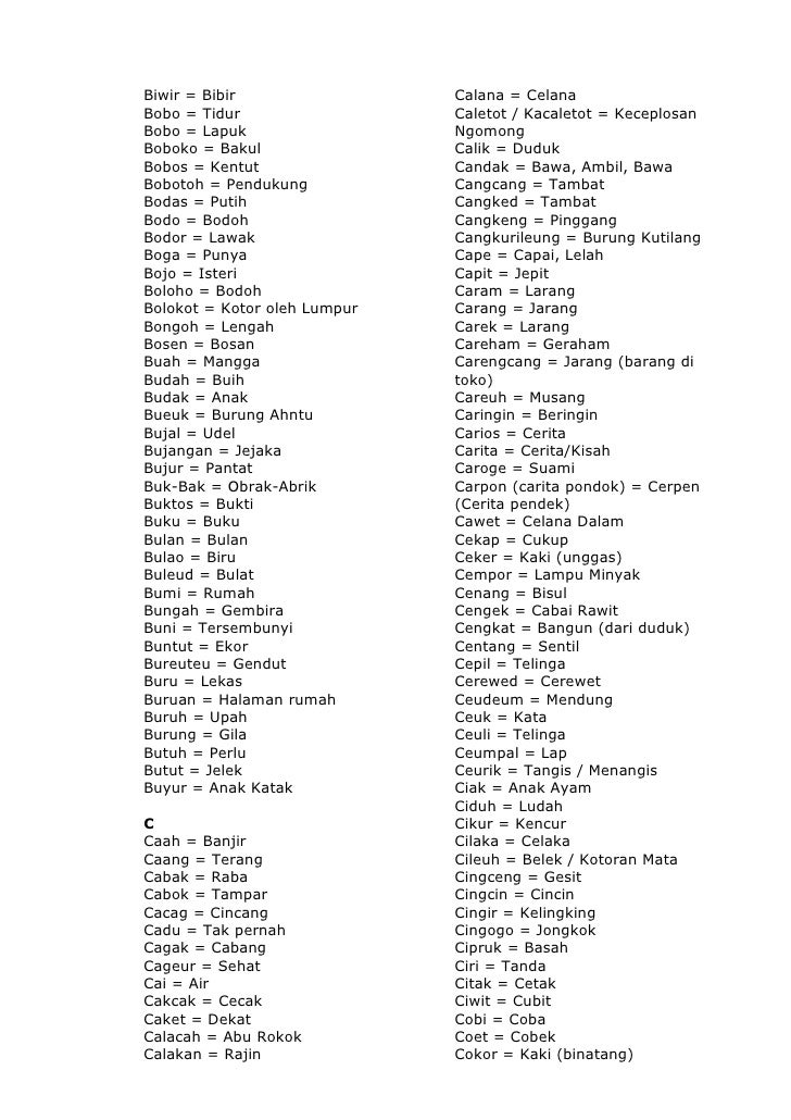 Kamus indonesia sunda Kamus indonesia sunda