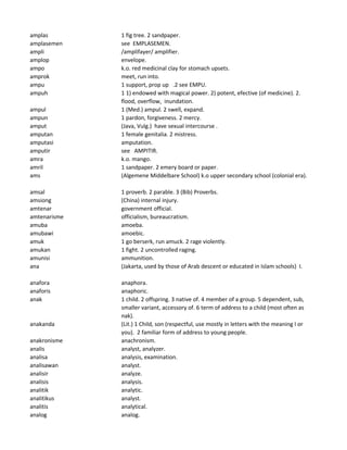 amplas 1 fig tree. 2 sandpaper.
amplasemen see EMPLASEMEN.
ampli /amplifayer/ amplifier.
amplop envelope.
ampo k.o. red medicinal clay for stomach upsets.
amprok meet, run into.
ampu 1 support, prop up .2 see EMPU.
ampuh 1 1) endowed with magical power. 2) potent, efective (of medicine). 2.
flood, overflow, inundation.
ampul 1 (Med.) ampul. 2 swell, expand.
ampun 1 pardon, forgiveness. 2 mercy.
amput (Java, Vulg.) have sexual intercourse .
amputan 1 female genitalia. 2 mistress.
amputasi amputation.
amputir see AMPITIR.
amra k.o. mango.
amril 1 sandpaper. 2 emery board or paper.
ams (Algemene Middelbare School) k.o upper secondary school (colonial era).
amsal 1 proverb. 2 parable. 3 (Bib) Proverbs.
amsiong (China) internal injury.
amtenar government official.
amtenarisme officialism, bureaucratism.
amuba amoeba.
amubawi amoebic.
amuk 1 go berserk, run amuck. 2 rage violently.
amukan 1 fight. 2 uncontrolled raging.
amunisi ammunition.
ana (Jakarta, used by those of Arab descent or educated in Islam schools) I.
anafora anaphora.
anaforis anaphoric.
anak 1 child. 2 offspring. 3 native of. 4 member of a group. 5 dependent, sub,
smaller variant, accessory of. 6 term of address to a child (most often as
nak).
anakanda (Lit.) 1 Child, son (respectful, use mostly in letters with the meaning I or
you). 2 familiar form of address to young people.
anakronisme anachronism.
analis analyst, analyzer.
analisa analysis, examination.
analisawan analyst.
analisir analyze.
analisis analysis.
analitik analytic.
analitikus analyst.
analitis analytical.
analog analog.
 