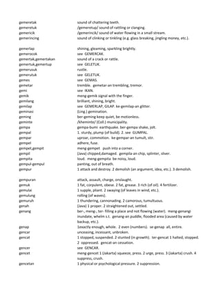 gemeretak sound of chattering teeth.
gemeretuk /gemeretup/ sound of rattling or clanging.
gemericik /gemerincik/ sound of water flowing in a small stream.
gemerincing sound of clinking or tinkling (e.g. glass breaking, jingling money, etc.).
gemerlap shining, gleaming, sparkling brightly.
gemerocok see GEMERCAK.
gemertak,gemertakan sound of a crack or rattle.
gemertuk,gemertup see GELETUK.
gemerusuk rustle.
gemerutuk see GELETUK.
gemes see GEMAS.
gemetar tremble. gemetar-an trembling, tremor.
gemi see IKAN.
gemik meng-gemik signal with the finger.
gemilang brilliant, shining, bright.
gemilap see GEMERLAP, GILAP. ke-gemilap-an glitter.
geminasi (Ling.) gemination.
geming ber-geming keep quiet, be motionless.
geminte /kheminte/ (Coll.) municipality.
gempa gempa-bumi earthquake. ber-gempa shake, jolt.
gempal 1. sturdy, plump (of build). 2. see GUMPAL.
gempar uproar, commotion. ke-gempar-an tumult, stir.
gempel adhere, fuse.
gempet,gempit meng-gempet push into a corner.
gempil (Java) chipped,damaged. gempila-an chip, splinter, sliver.
gempita loud. meng-gempita be noisy, loud.
gempul-gempul panting, out of breath.
gempur 1 attack and destroy. 2 demolish (an argument, idea, etc.). 3 demolish.
gempuran attack, assault, charge, onslaught.
gemuk 1 fat, corpulent, obese. 2 fat, grease. 3 rich (of oil). 4 fertilizer.
gemulai 1 supple, pliant. 2 swaying (of leaves in wind, etc.).
gemulung rolling (of waves).
gemuruh 1 thundering, cannonading. 2 camorous, tumultuous.
genah (Java) 1 proper. 2 straightened out, settled.
genang ber-, meng-, ter- filling a place and not flowing (water). meng-genangi
inundate, whelm s.t. genang-an puddle, flooded area (caused by water
backup, etc.).
genap 1exactly enough, whole. 2 even (numbers). se-genap all, entire.
gencar unceasing, incessant, unbroken.
gencat 1 stopped, suspended. 2 stunted (in growth). ter-gencat 1 halted, stopped.
2 oppressed. gencat-an cessation.
gencer see GENCAR.
gencet meng-gencet 1 (Jakarta) squeeze, press. 2 urge, press. 3 (Jakarta) crush. 4
suppress, crush.
gencetan 1 physical or psychological pressure. 2 suppression.
 