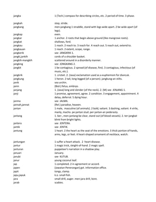 jangka 1 (Tech.) compass for describing circles, etc. 2 period of time. 3 phase.
jangkah step, stride.
jangkang men-jangkang 1 straddle, stand with legs wide apart. 2 be wide apart (of
legs).
jangkap even.
jangkar 1 anchor. 2 roots that begin above ground (like mangrove roots).
jangkat shallows, ford.
jangkau 1 reach. 2 reach to. 3 reach for. 4 reach out. 5 reach out, extend to.
jangkauan 1 reach. 2 extent, scope, range.
jangkerik see JANGKRIK 1.
jangki,jankih cords of a shoulder basket.
jangkih-mangkih scattered around in a disorderly manner.
jangking see JONGKANG 2.
jangkit 1 be contagious. 2 spread (of disease, fire). 3 contagious, infectious (of
music, etc.).
jangkrik 1. cricket. 2. (Java) exclamation used as a euphemism for diancuk.
jangkung 1 heron. 2 tall, long-legged (of a person). jangkung-an stilts.
janik sea urchin.
janin (Biol.) fetus, embryo.
janjang 1. (Java) long and slender (of the neck). 2. (M) see JENJANG 1.
janji 1 promise, agreement, agree. 2 condition. 3 engagement, appointment. 4
delay, deferral. 5 dying hour.
janma see JALMA.
jannah,jannat (Rel.) paradise, heaven.
jantan 1 male, masculine (of animals). 2 bold, valiant. 3 dashing, valiant. 4 virile,
manly, macho. pe-jantan stud. per-jantan-an pederasty.
jantang 1. ber-, men-jantang be clear, stand out (of blood vessels). 2. ter-jangkat
blink from bright lights.
jantera see JENTERA.
jantik see JENTIK.
jantung 1 heart. 2 the heart as the seat of the emotions. 3 thick portion of hands,
arms, legs, or feet. 4 heart-shaped ornament of necklace, watch.
jantungan 1 suffer a heart attack. 2 heart disease.
jantur 1 magic trick, sleight-of-hand. 2 magic spell.
janturan puppeteer's narration in a shadow play.
januari January.
janubi see KUTUB.
janur young coconut leaf.
jap 1 completed. 2 in agreement or accord.
japen (Jawatan Penerangan) gvt. information office.
japit tongs, clamp.
japu,japuk k.o. small fish.
jara small drill, auger. men-jara drill, bore.
jarab scabies.
 